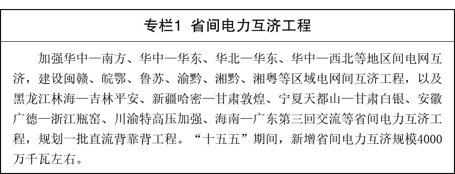 “十五五”碳达峰行动方案：推动新型储能规模化发展 大力发展长时储能